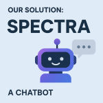 Spectra